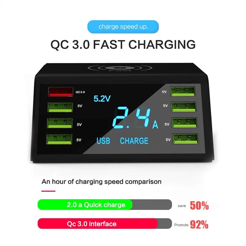 Cargador inalámbrico Tongdaytech Multi 8 puertos USB Lcd Qi para Iphone X 8 Plus cargador rápido 30