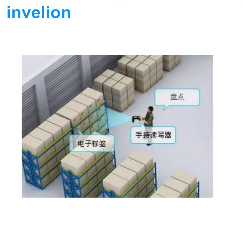 Новое поступление Китай лучшее качество Impinj R2000 Android терминал мобильный ручной UHF