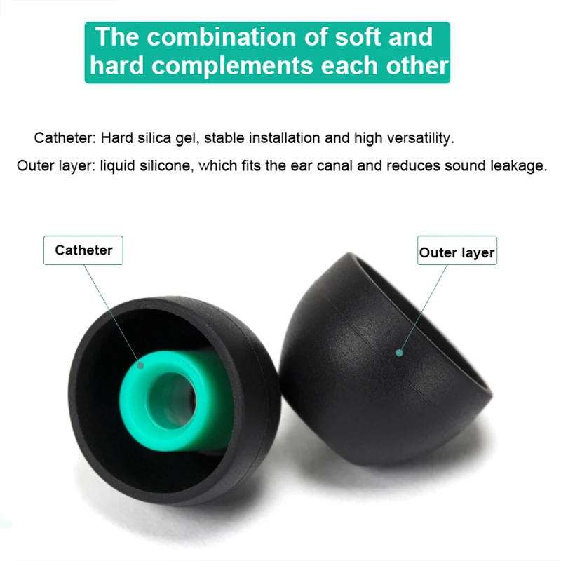 3 Pairs Ear Tips for Sony WF-1000XM4 Soft Silicone Protective Earbuds Anti-allergic Ear Plugs Avoid Falling Off Ear Pads Cover