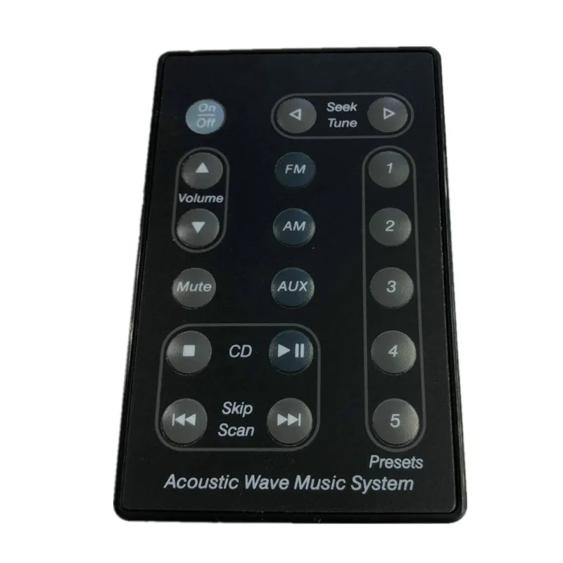 Multi Disc Player|Car Radios| - AliExpress