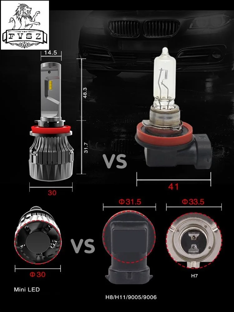 2 шт. DC12V 24 В H4 HB2 9003 мини-светодиод машины фары дальнего и ближнего света один ремонт супер прожектор лампы высокий и низкий белый лампы