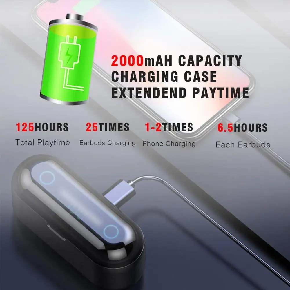 Bluetooth Earphone 5 0 Wireless Earbuds with Mic Charging Case Waterproof TWS Stereo Sport Headphone in Ear Phone Headset Sound