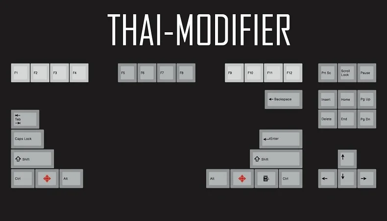 Kpreпаблик 139 тайский корневой шрифт язык письмо вишня профиль краситель Sub Keycap PBT для gh60 xd60 xd84 cospad tada68 87 104 fc660 - Цвет: Thai Modifier x1