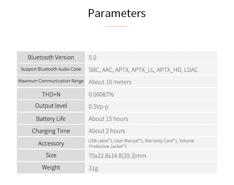 XDuoo 05BL Pro Bluetooth 5,0 CSR APTX без потерь цифровой проигрыватель приемник для XD05 плюс HiFi усилитель для наушников