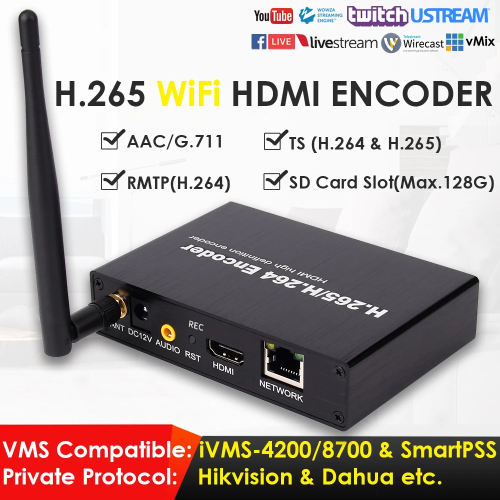 H.265/H.264 Беспроводной Wi-Fi 1080P HD HDMI видеокодер со слотом для SD-карты