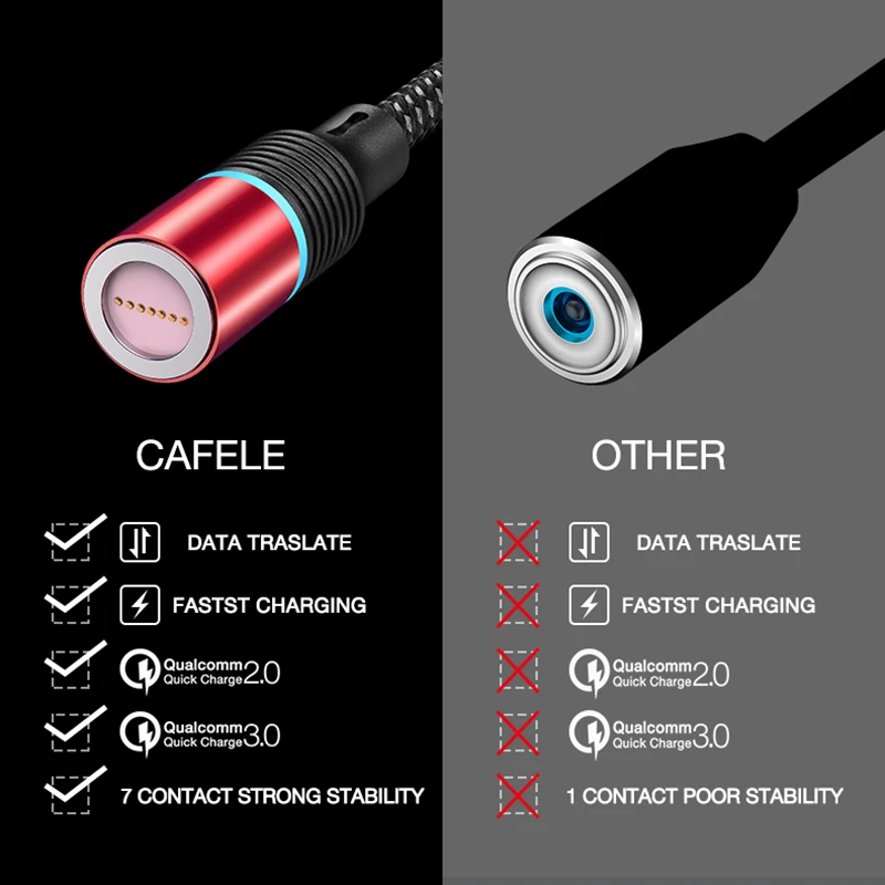 Cafele высокотехнологичный светодиодный QC3.0 Магнитный usb-кабель для iPhone Micro USB кабель type C плетеный кабель зарядное устройство для samsung Xiaomi huawei