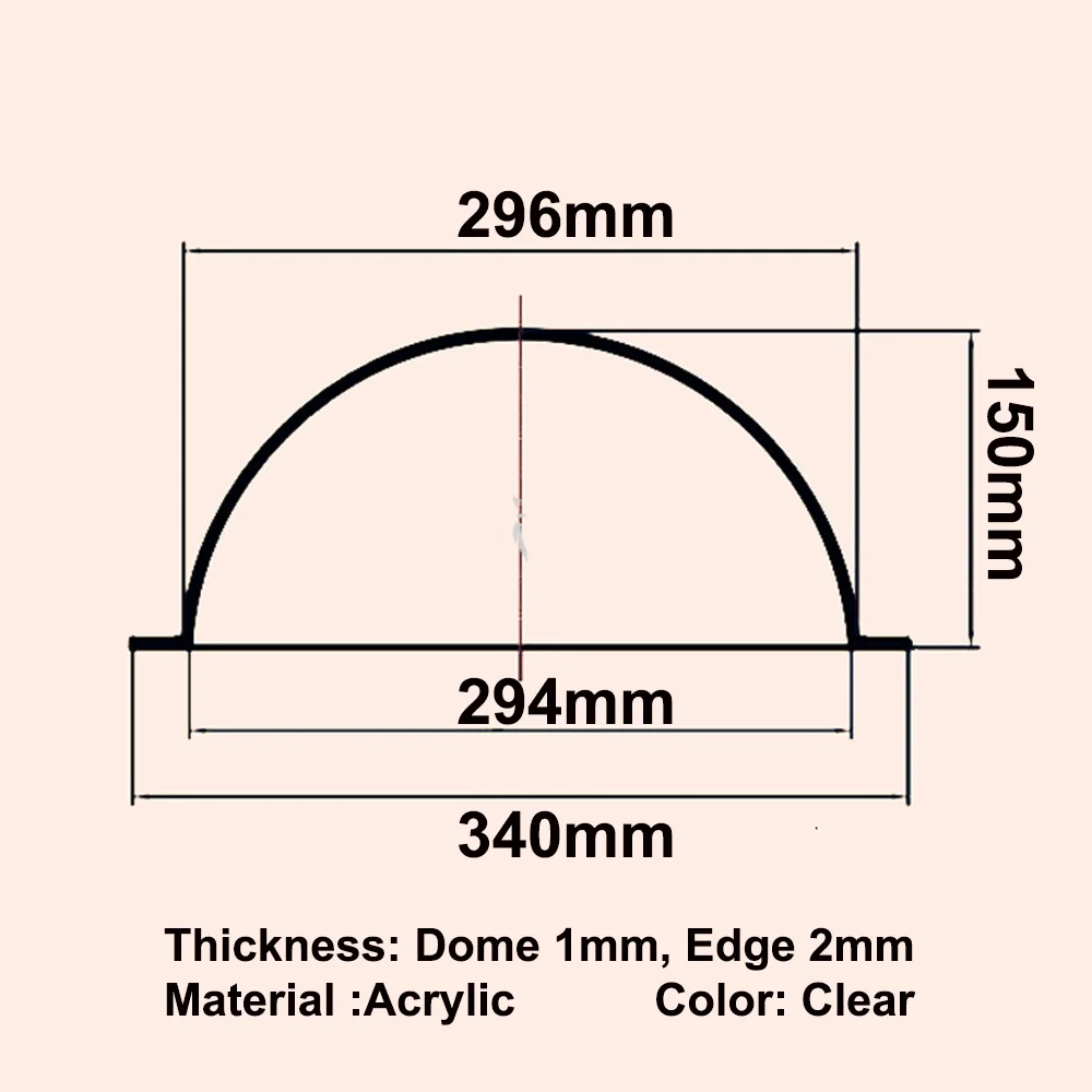 size
