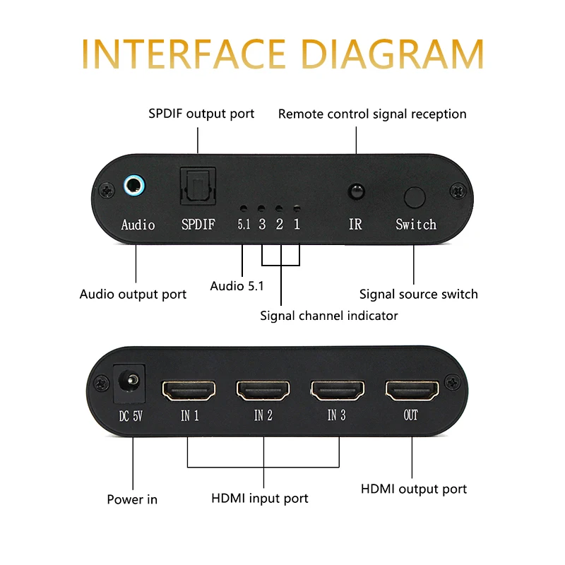  HDMI Switcher with Audio Splitter 3 Input 1 Output HDMI Switch 3x1 for XBOX 360 PS4 Smart Android H