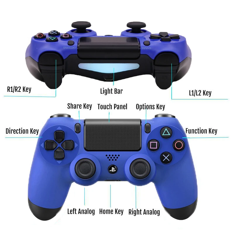 Игровой контроллер для PS4, контроллер, пригодный для mando ps4, консоль для Playstation Dualshock 4, проводной геймпад, джойстик, двойная вибрация