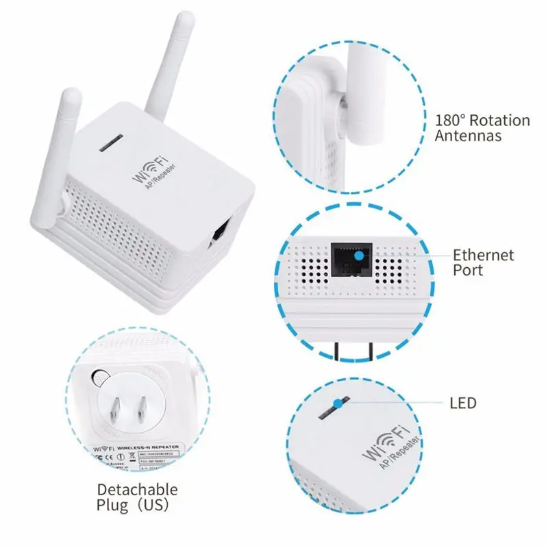 Полный Беспроводной ретранслятор 300 Мбит/с сетевой маршрутизатор Wifi диапазон сигнала расширитель усилитель двойной 2 дБ антенны ЕС вилка