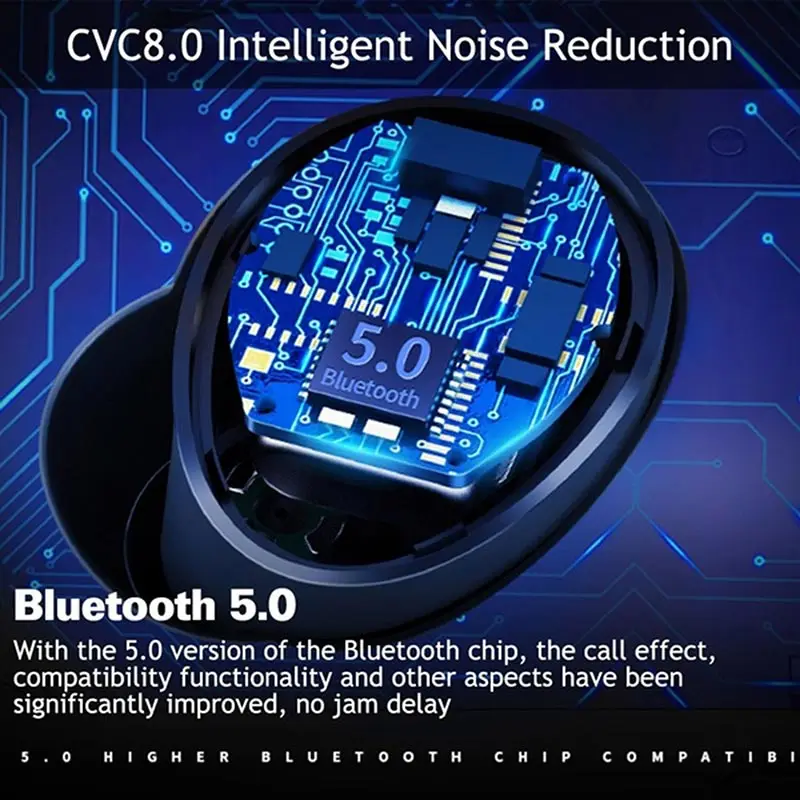 Миниатюрные беспроводные наушники YTOM Bluetooth 5 0 со светодиодным дисплеем гарнитура