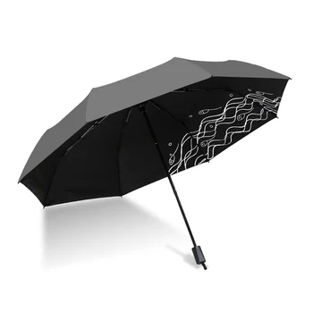 

Black Coating Windproof Ladies Umbrella Folding Strong Quality Mens Umbrella Waterproof Outdoor Ombrelli Rain Gear JJ60YS