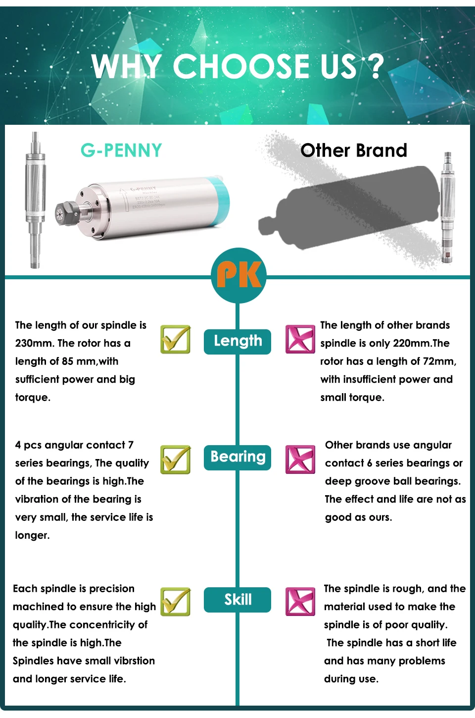 HY变频器套件_62