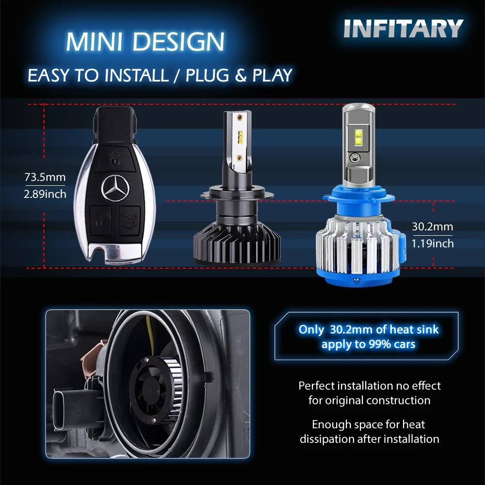 Infitary H4 H7 светодиодные лампы для фар 16000Lm 6500K ZES чипы авто ледовая лампа автомобилей