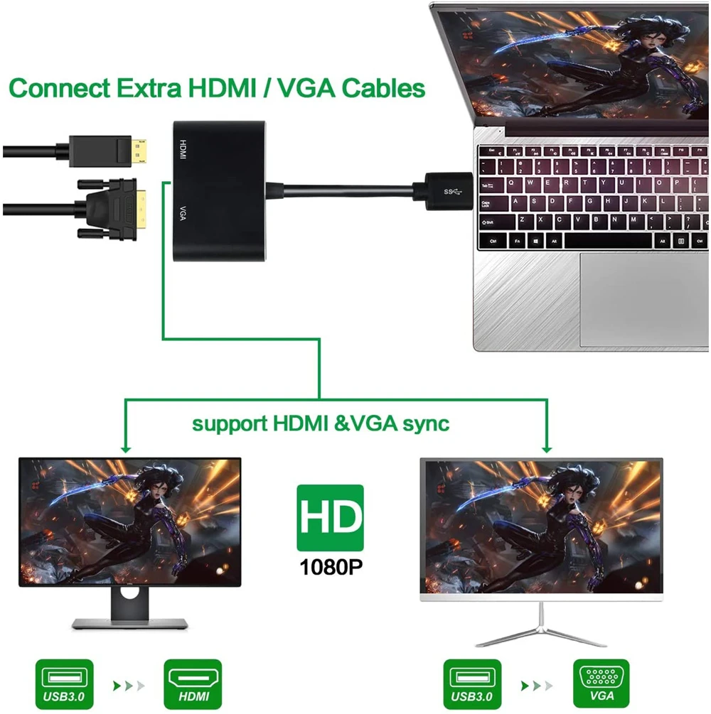 Navceker-USB 3.0 to HDMI VGA  HD 1080P Ƽ ÷ 2  1 USB to HDMI ,   ̺, Macbook ǻͿ
