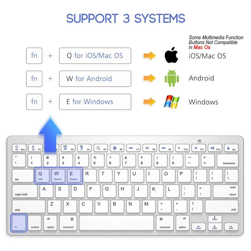 Clavier sans fil universel portugais