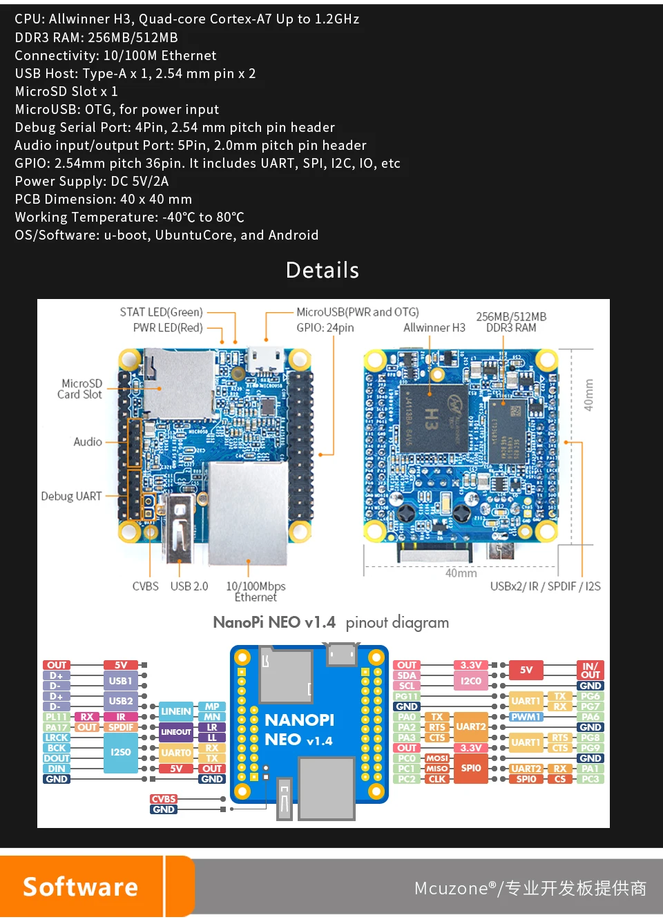 NanoPi-NEO_02