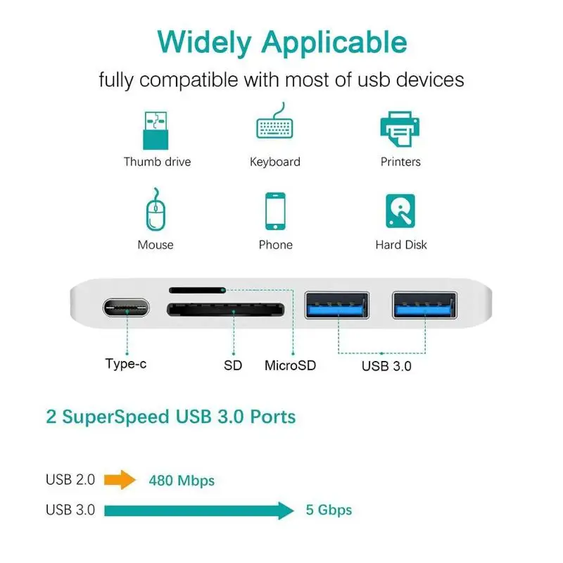 Мульти порты тип-c для USB-C карты памяти TF 2 USB3.0 5 Гбит/с считыватель концентраторов поддержка прямой доставки