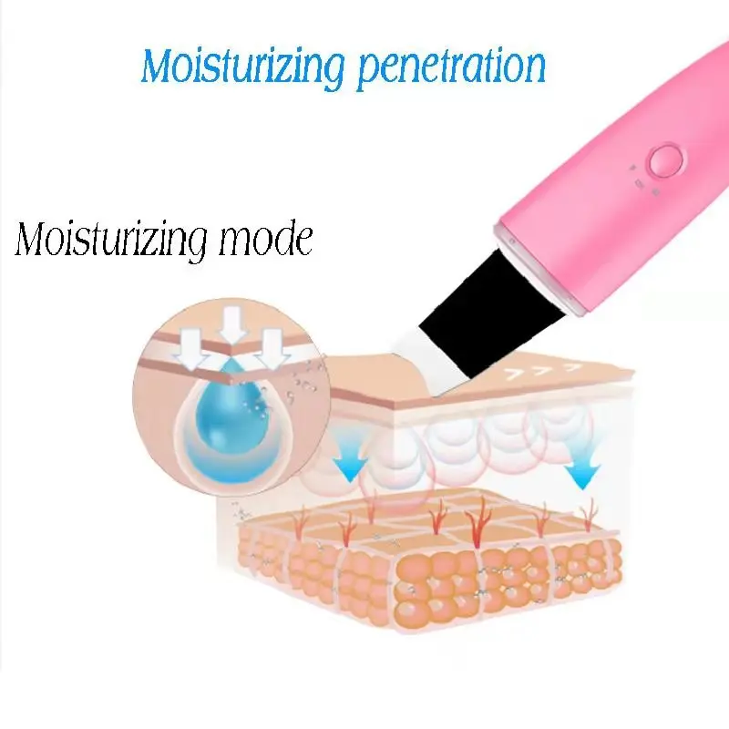 

Ultrasonic Deep Face Cleaning Machine Skin Scrubber Remove Dirt Blackhead Reduce Wrinkles and spots Facial Whitening Lifting 5