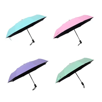 

Wind Resistant Folding Automatic Umbrella Windproof Travel Rain Sun Umbrellas with Auto Open Close Button DIN889