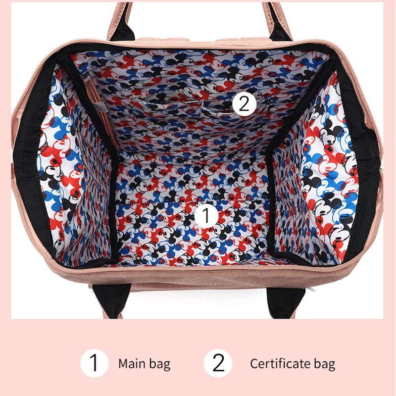 Disney Diaper Backpack Baby Bag for Mom Wet Bag Fashion Mummy Maternity Diaper Organizer Mickey Carriage Travel Cart Cartoon