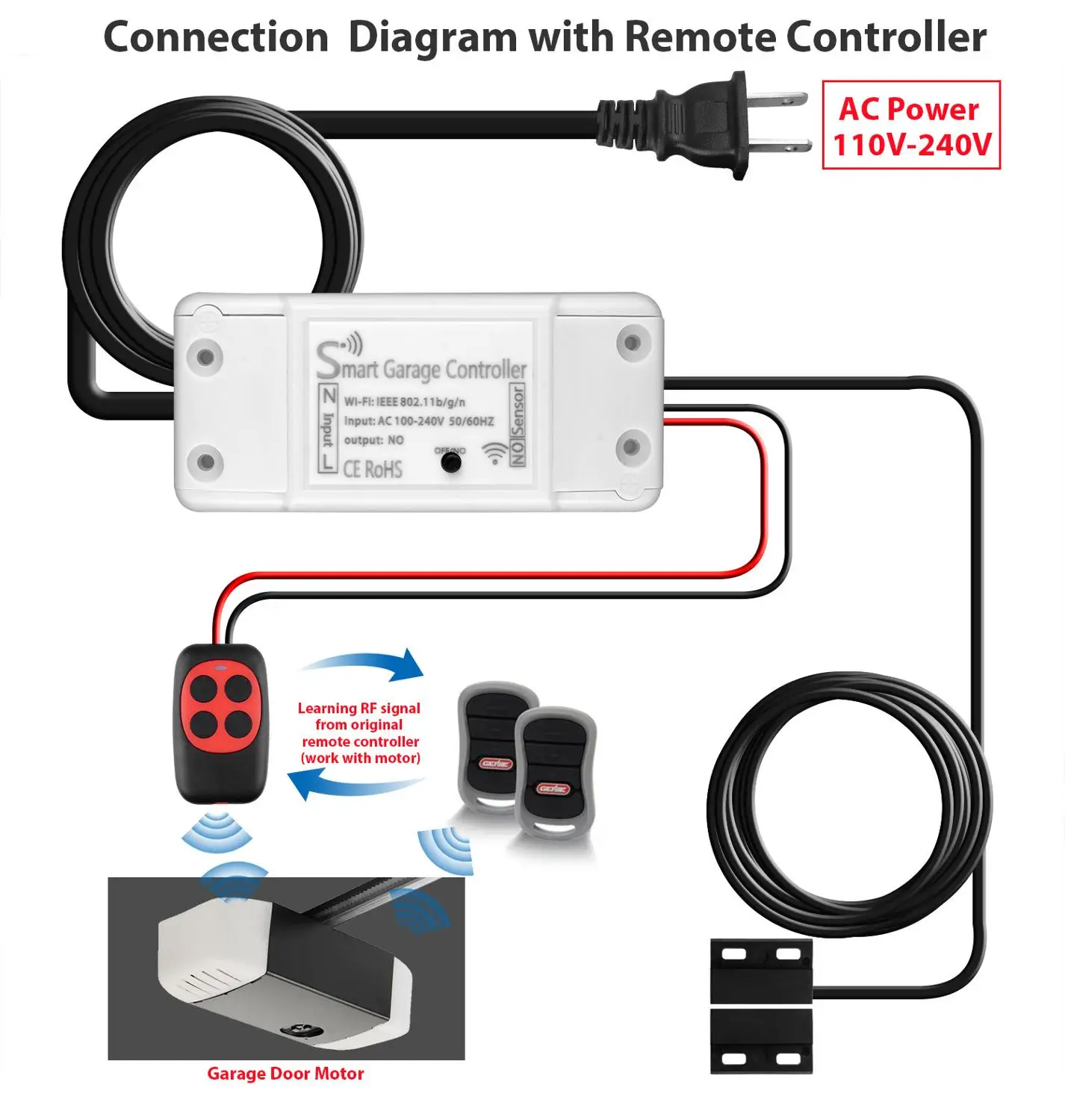 Garage Door Opener WiFi Switch Smart Door Opener for Alexa Google Home and for IFTT Smart Life/Tuya Phone APP Wireless Control Garage Door Opener WiFi Switch Smart Door Opener for Alexa Google Home and for IFTT Smart Life/Tuya Phone APP Wireless Control