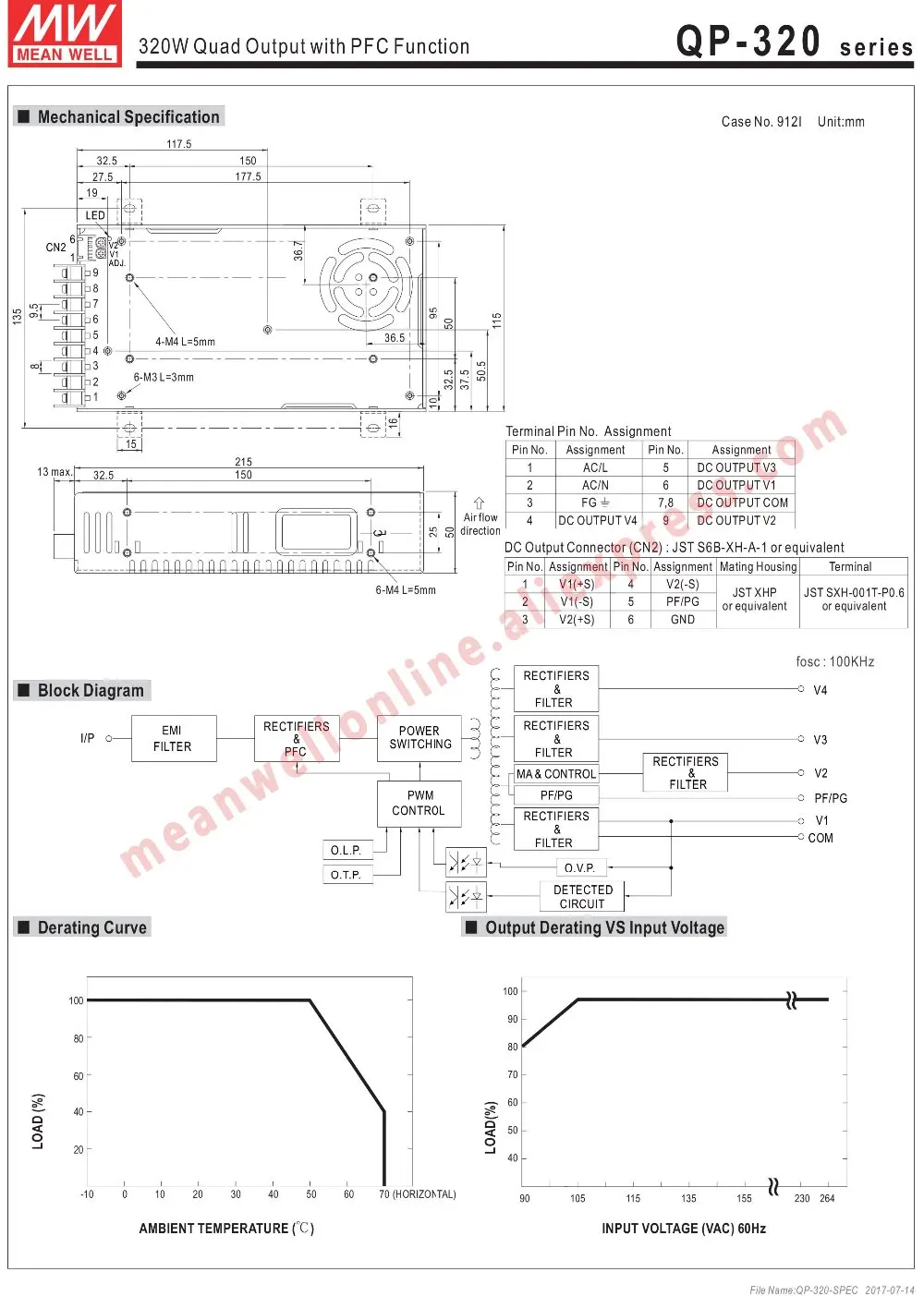 Бренд Mean Well представляет QP-320 серии meanwell(5В/12В/15 V/24 V DC 320 Вт на четыре выхода с PFC Функция Питание Интернет-магазин