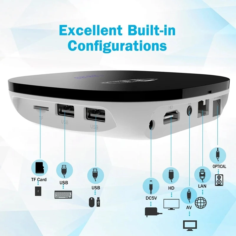  A95X F1 Android 8.1 Tv Box Amlogic S905W Smart Tv Set Top Box Remote Control Quad Core Uhd 4K Vp9 H