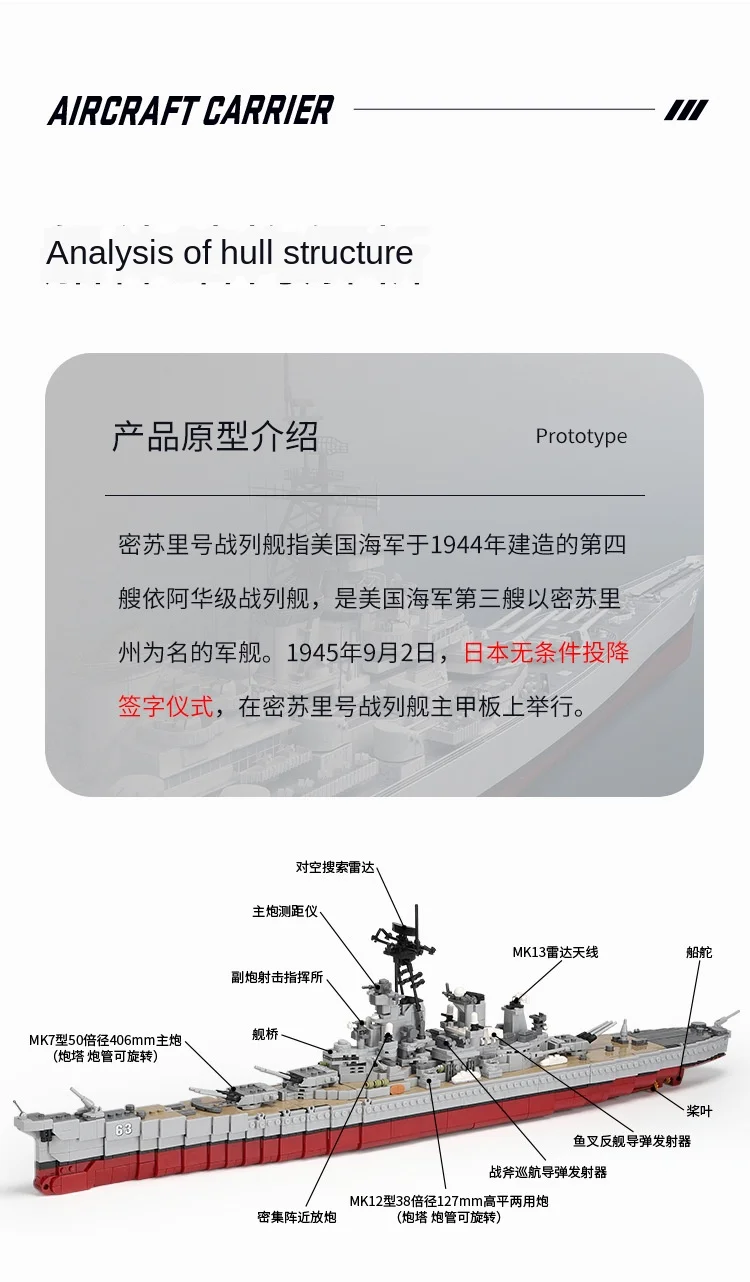 密苏里号战列舰_10.jpg