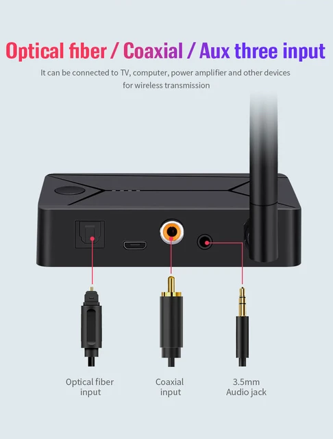 Adaptador de transmisor de audio inalámbrico con bluetooth 5,0, entrada de  fibra óptica coaxial de 3,5mm para TV, PC, auriculares, DC 5V - AliExpress