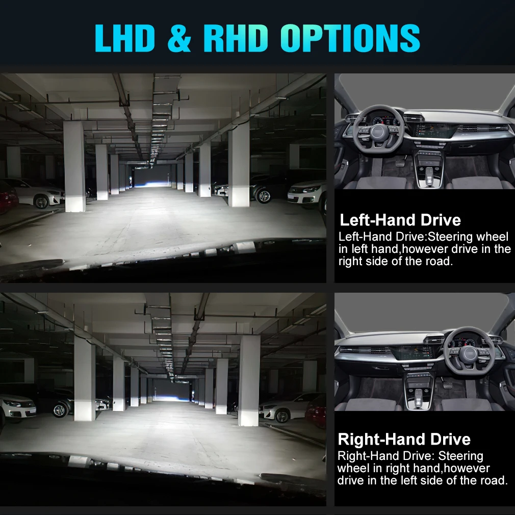 H4 LED Projector Mini Lens Auto H4 LED Headlight Bulbs Kit Conversion Kit Hi/Lo Beam RHD LHD 6000K Super Bright Car Light Lamp