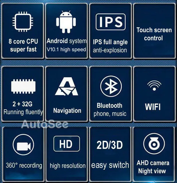 universal stander Car 360 degree camera AVM around view monitor birds eye Android  version 10.1 Radio GPS Navigation touch screen - AliExpress