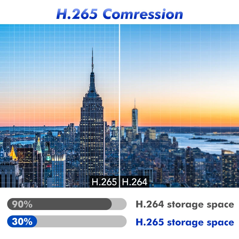 Хранитель H.265 POE 1080P IP камера наружная Водонепроницаемая CCTV сеть пуля камера 2MP 3,6/6 мм объектив P2P Onvif NVR Камера s сеть