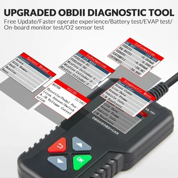 

Automotive Code Reader Code Reader Scanner Check Diagnostic High Quality