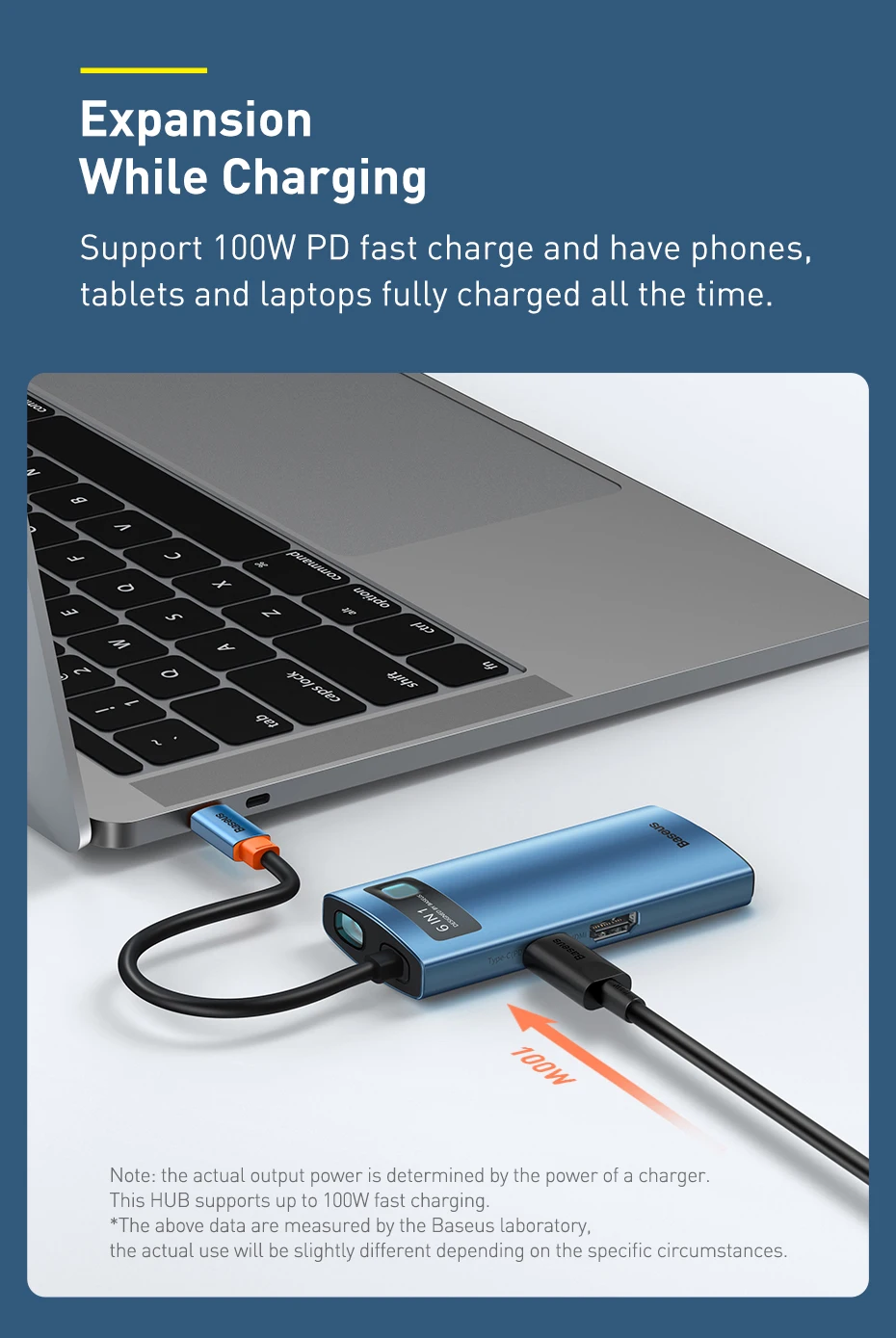 USB C, Tipo C para HDMI, USB