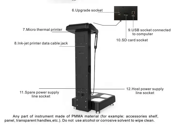 Горячая Распродажа! Профессиональный физический измерительный прибор анализатор жира в теле анализатор композиции тела с принтером