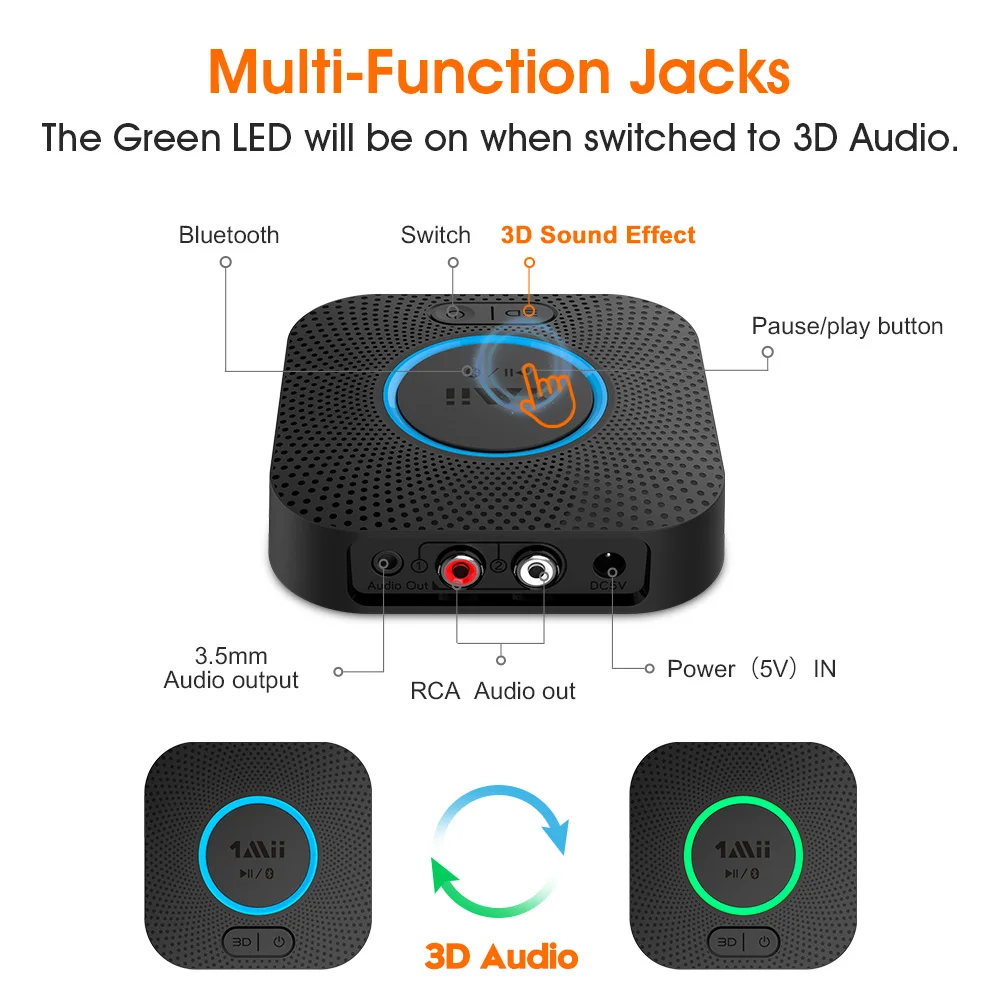 1Mii B06 Plus Bluetooth 5 0 Audio Receiver aptX LL HD 3D 2RCA 3 5mm Jack AUX Bluetooth Adapter for Car Headphone Home Stereo