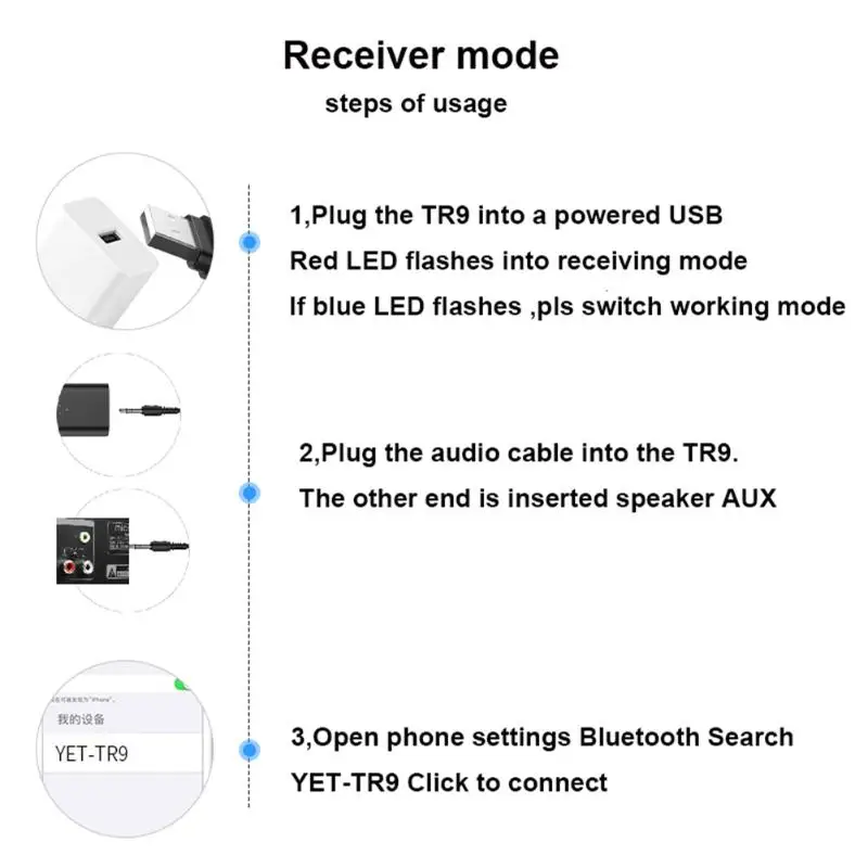 2 в 1 беспроводной Bluetooth аудио передатчик 3,5 мм разъем 100 Мбит/с USB приемник адаптер для дома и офиса 55x20x8 мм