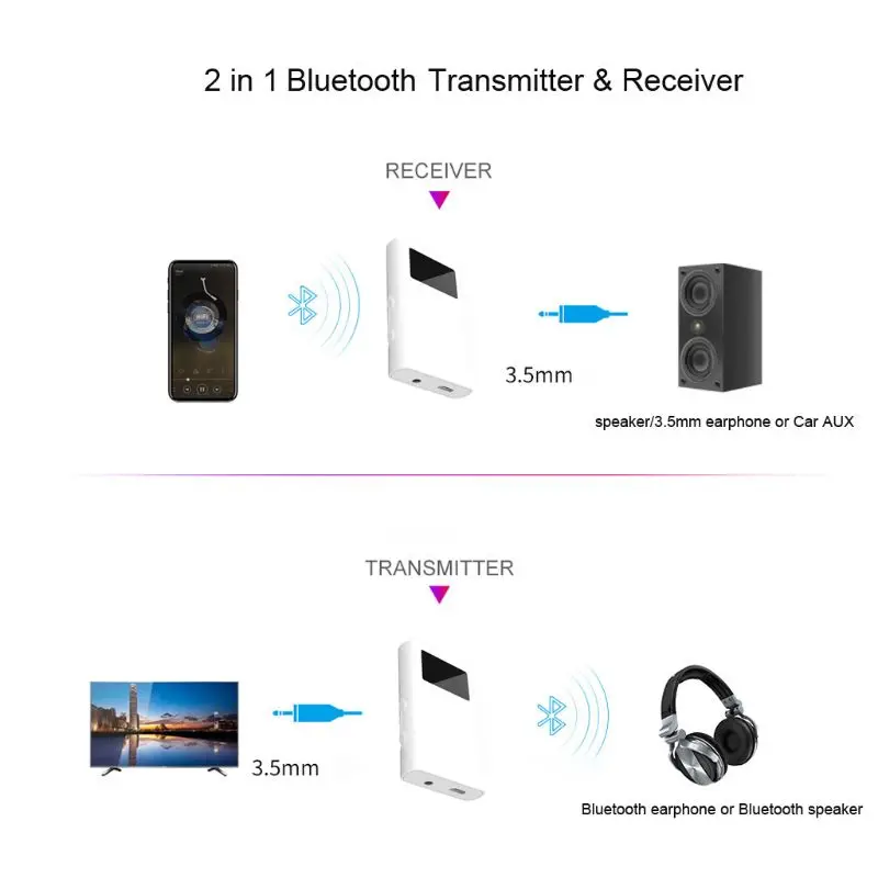 3in1 Rechargeable Bluetooth 5 0 Audio Transmitter Receiver with Display for PC TV Car Speaker Headphones Home Stereo