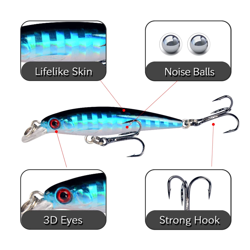 Small Minnow Fishing Lure Tackle 1PCS 5CM 2.1G Artificial Bait Crankbait Iscas Artificiais Fake Lures