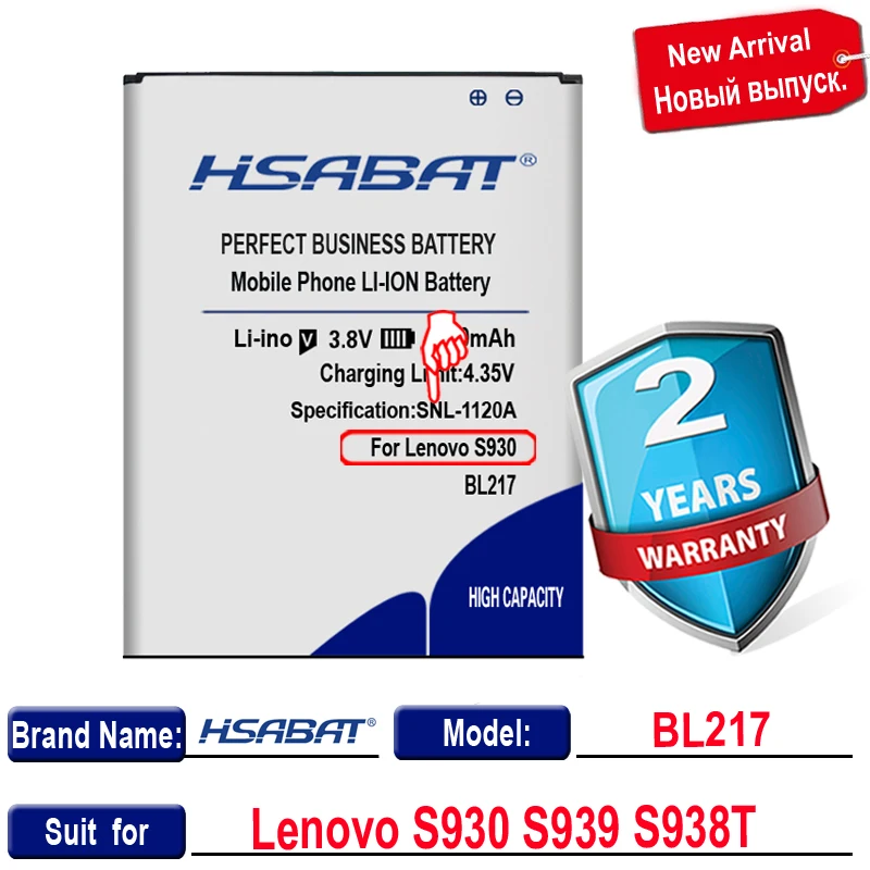 做附图