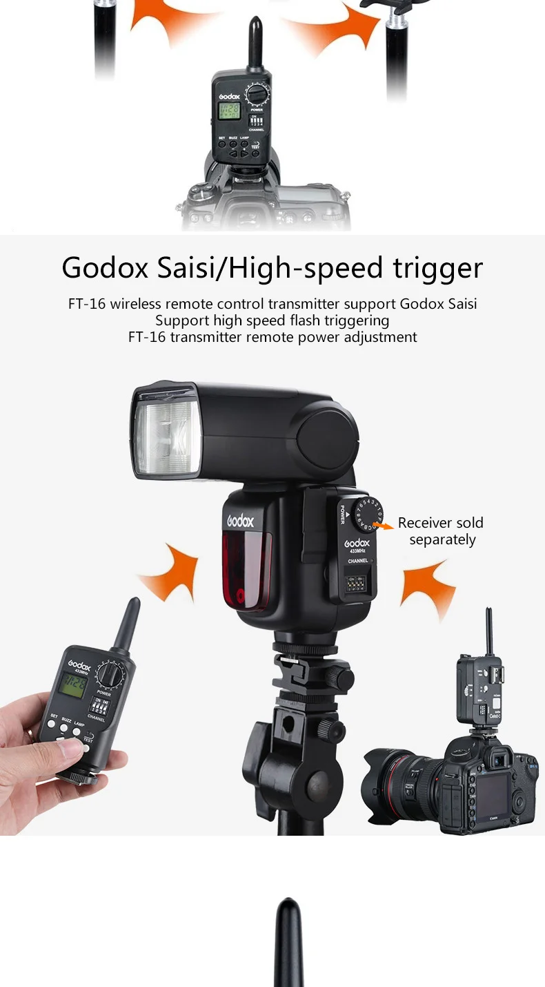 Godox FT-16 FT16 16-канальный беспроводной контроллер питания WITSTRO передатчик для вспышки AD-180