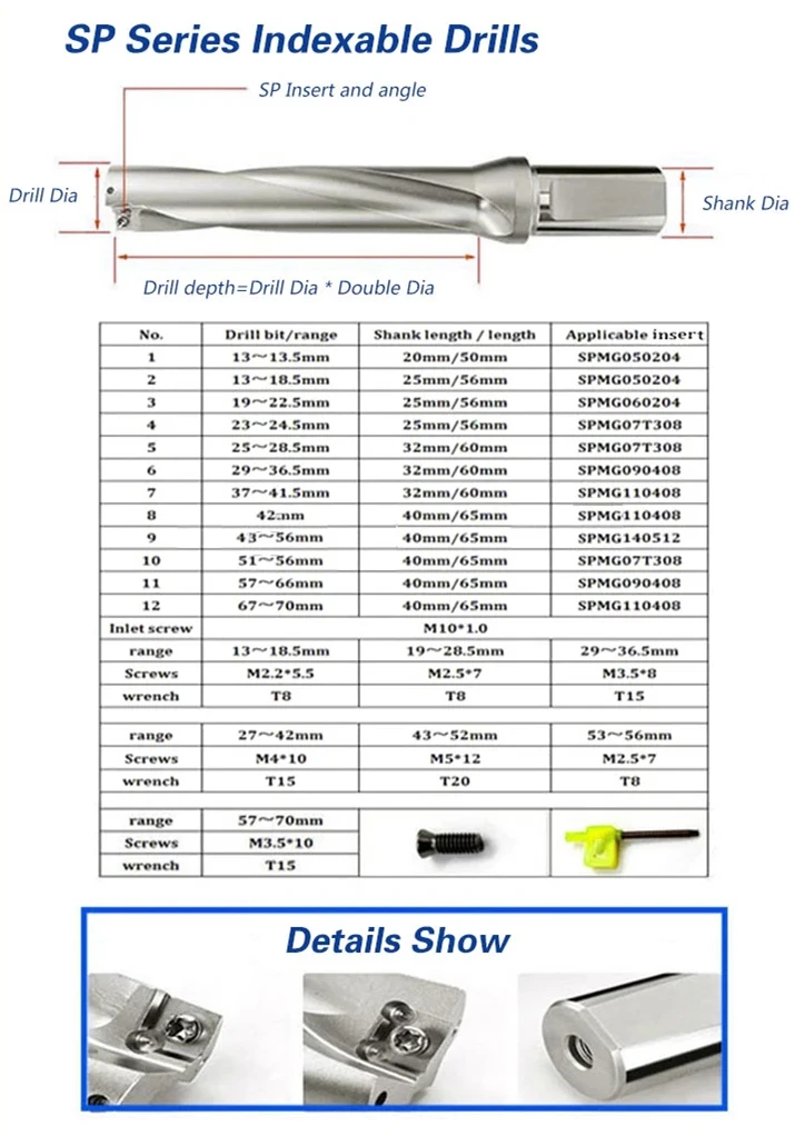 SP indexable U дрель отклонение сверла бит 5D 45,5-50 мм отверстие-Обрабатывающие инструменты Сменные сверлильные инструменты
