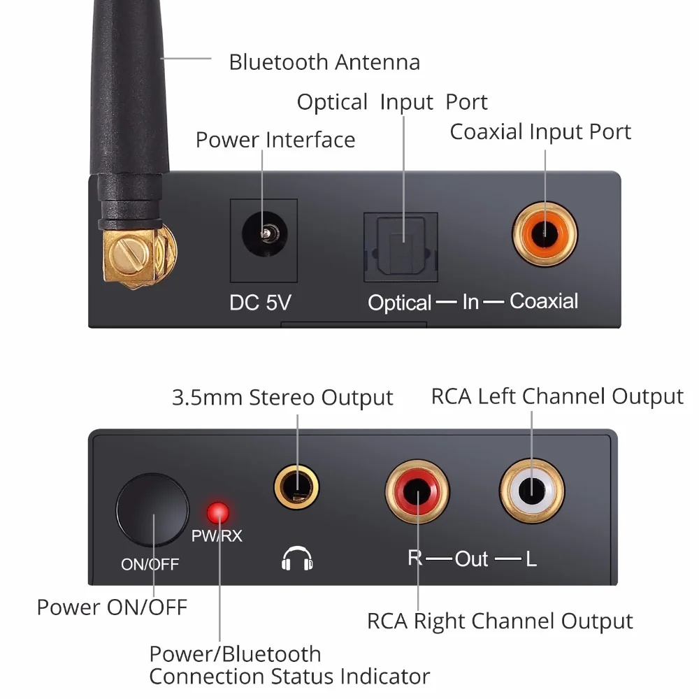 Цифро-аналоговый аудио конвертер коаксиальный Toslink в аналоговый стерео L/R RCA 3,5 мм аудио адаптер питания вкл/выкл 192 кГц Bluetooth DAC