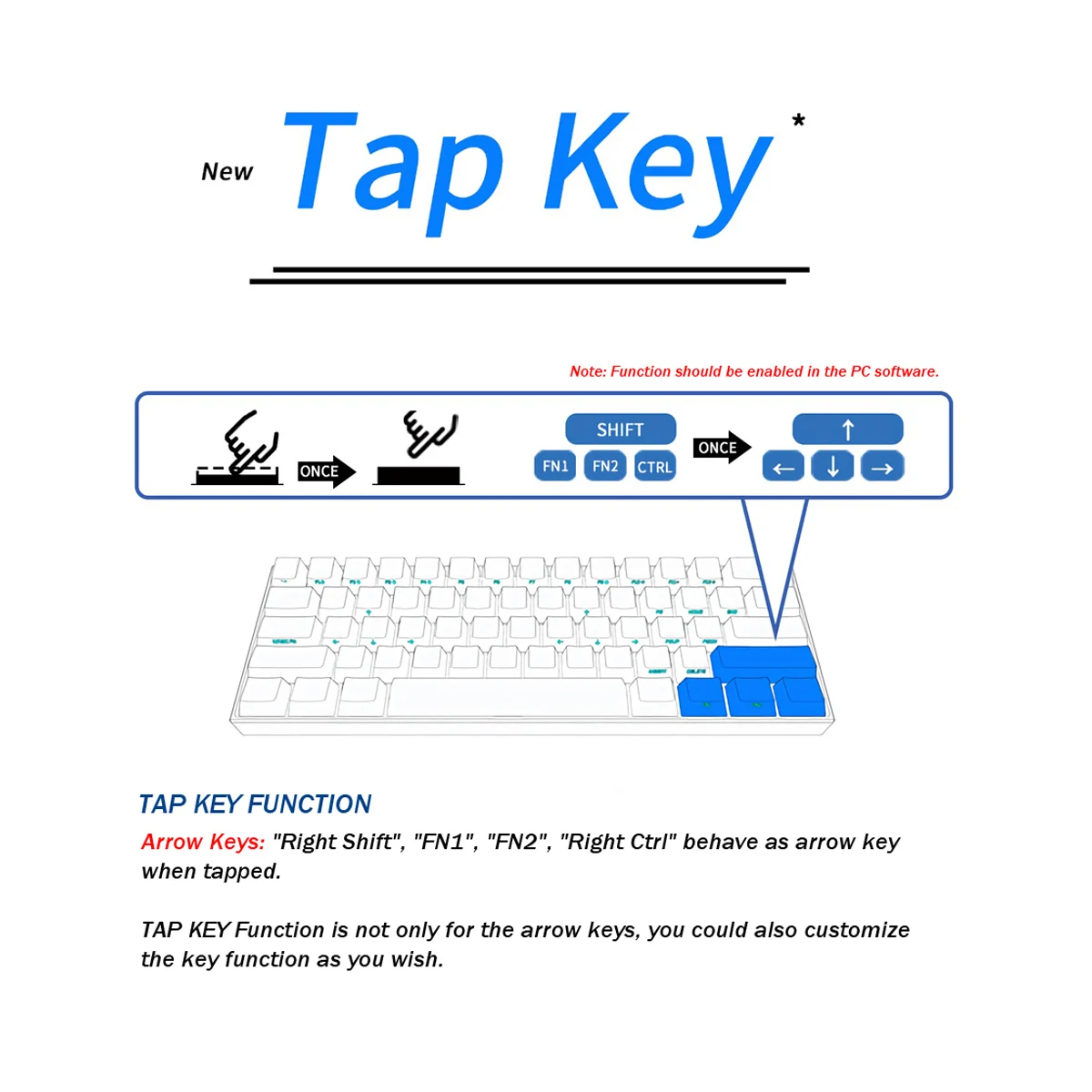Эргономичная клавиатура LEORY Cherry MX Switch Anne Pro 2 60% NKRO bluetooth 4,0 type-C RGB Механическая игровая клавиатура для портативных ПК