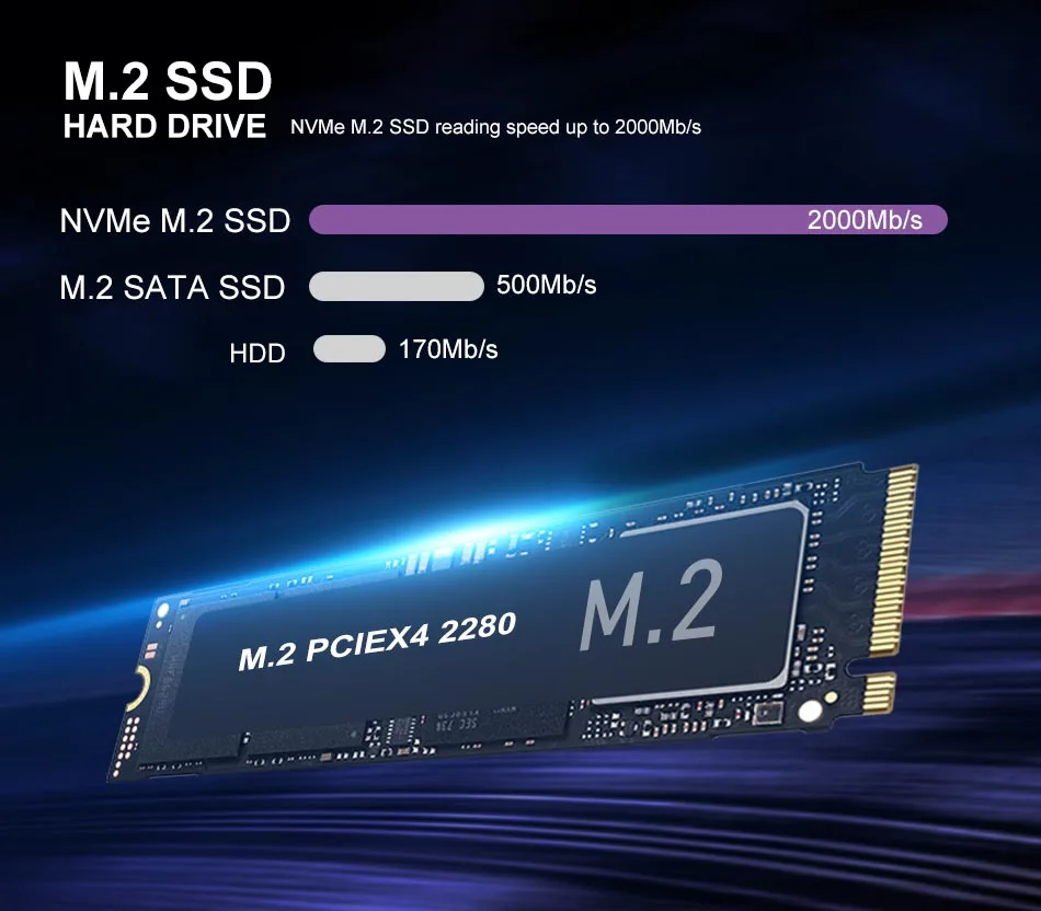 Мини ПК 8-го поколения Intel Core i7 8565U i5 8265U i3-8145U DDR4 2* ram HDMI 60Hz DP M.2 SSD 6* USB Мини компьютер 4K неттоп