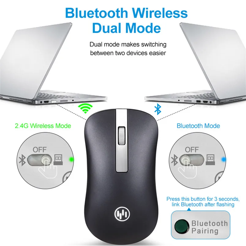 Беспроводная Bluetooth мышь беспроводная перезаряжаемая компьютерная эргономичная
