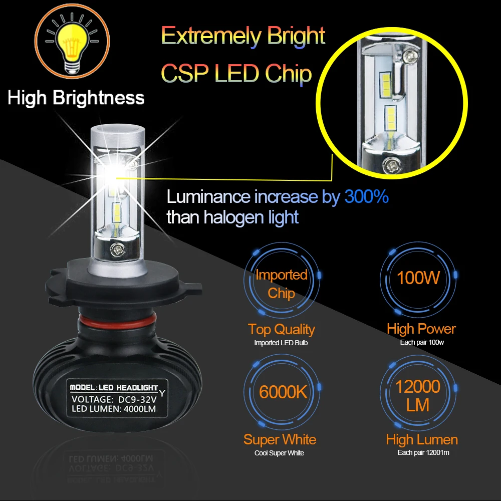 2 шт. светодиодный фар автомобиля H1 H3 H4(Подол короче спереди и длиннее сзади) H7 светодиодный лампы H8 H11 9006 HB4 9007 HB5 Авто S1 огни 8000LM 6000K белый 12V 50W