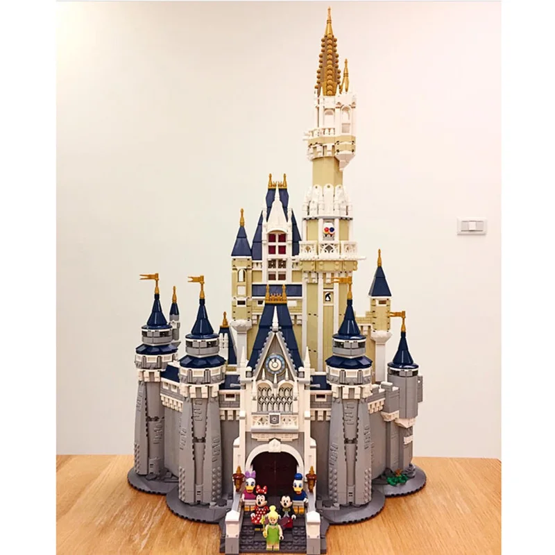 Model Building