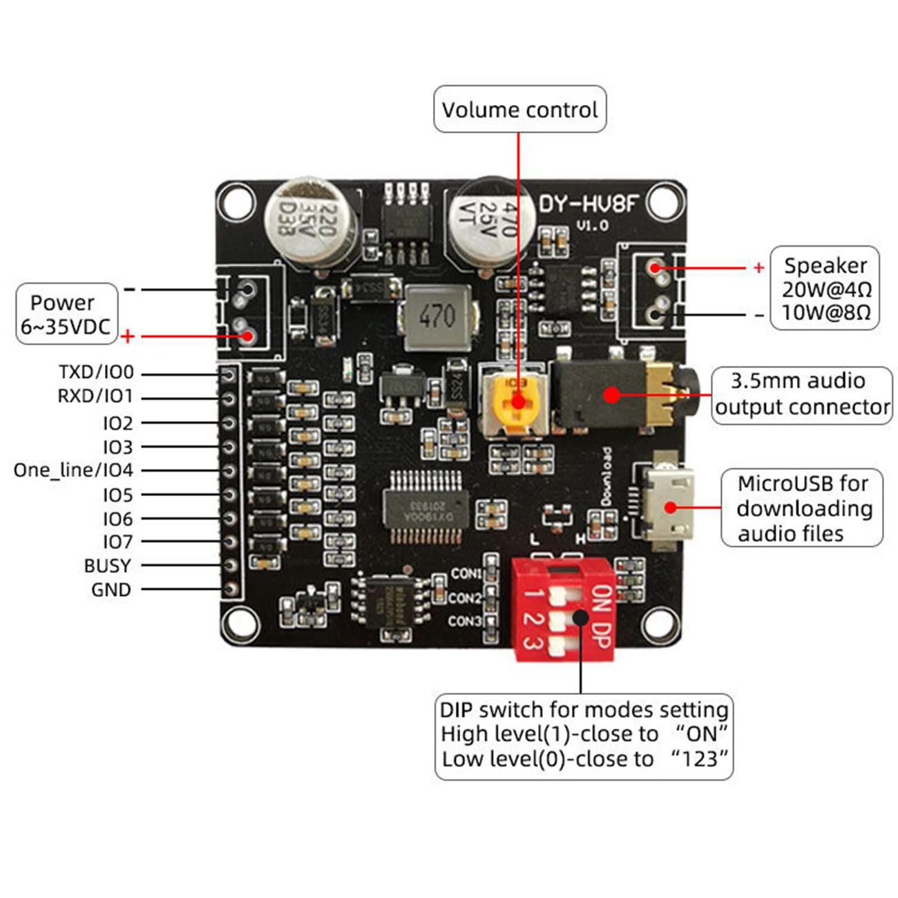 android mp3 player DY-HV20T DY-HV8F 12V/24V Power Supply10W/20W Voice Playback Module Supporting Micro SD Card MP3 Music Player For Arduino spotify mp3 player MP3 Players